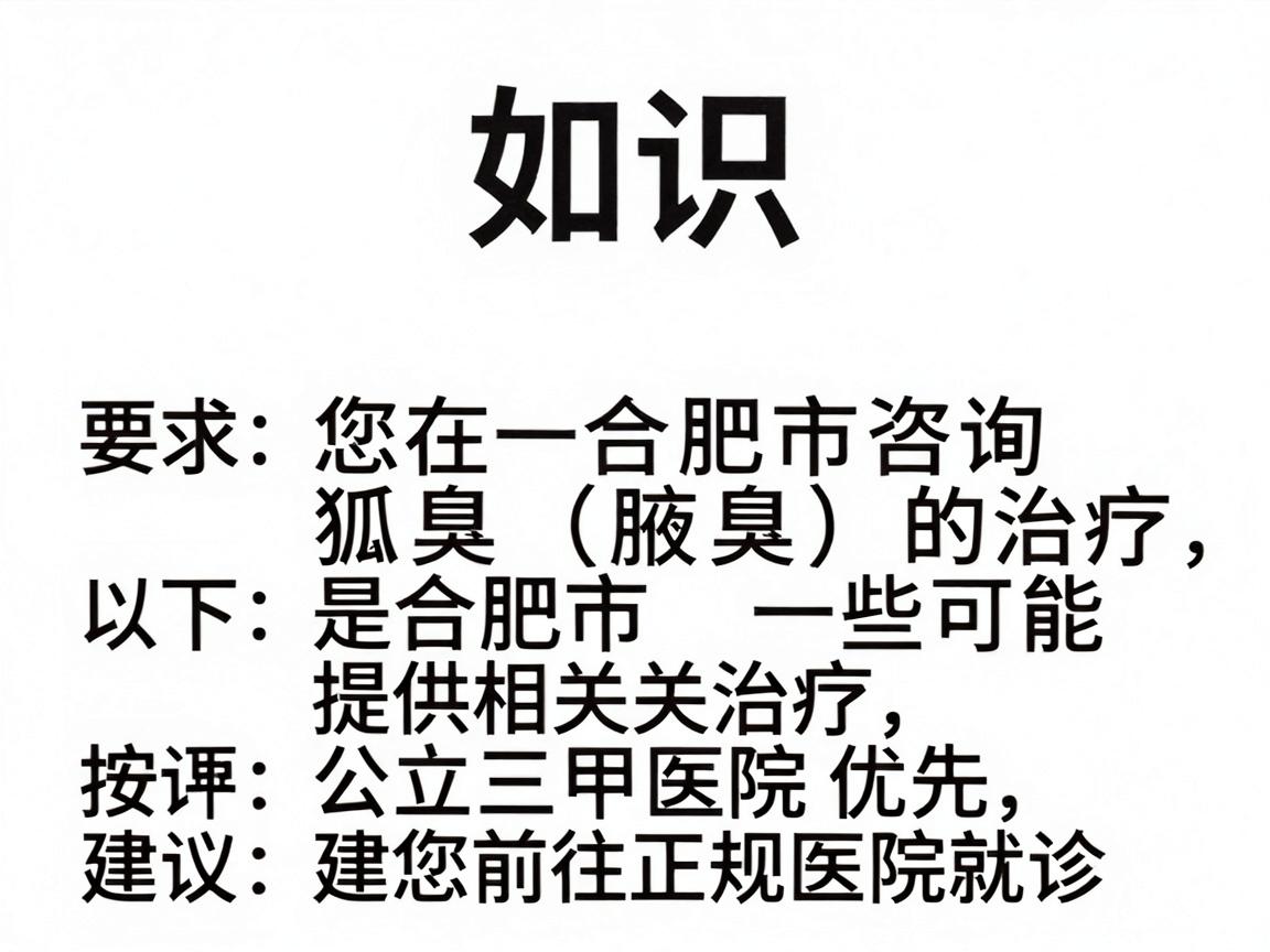 如果您在合肥市咨询狐臭（腋臭）的治疗，以下是合肥市一些可能提供相关治疗的医疗机构（按公立三甲医院优先，建议您前往正规医院就诊）